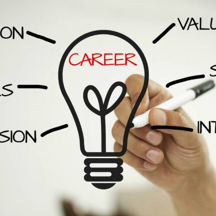 Improve your Career With this Ten Step Change Of Career Plan!